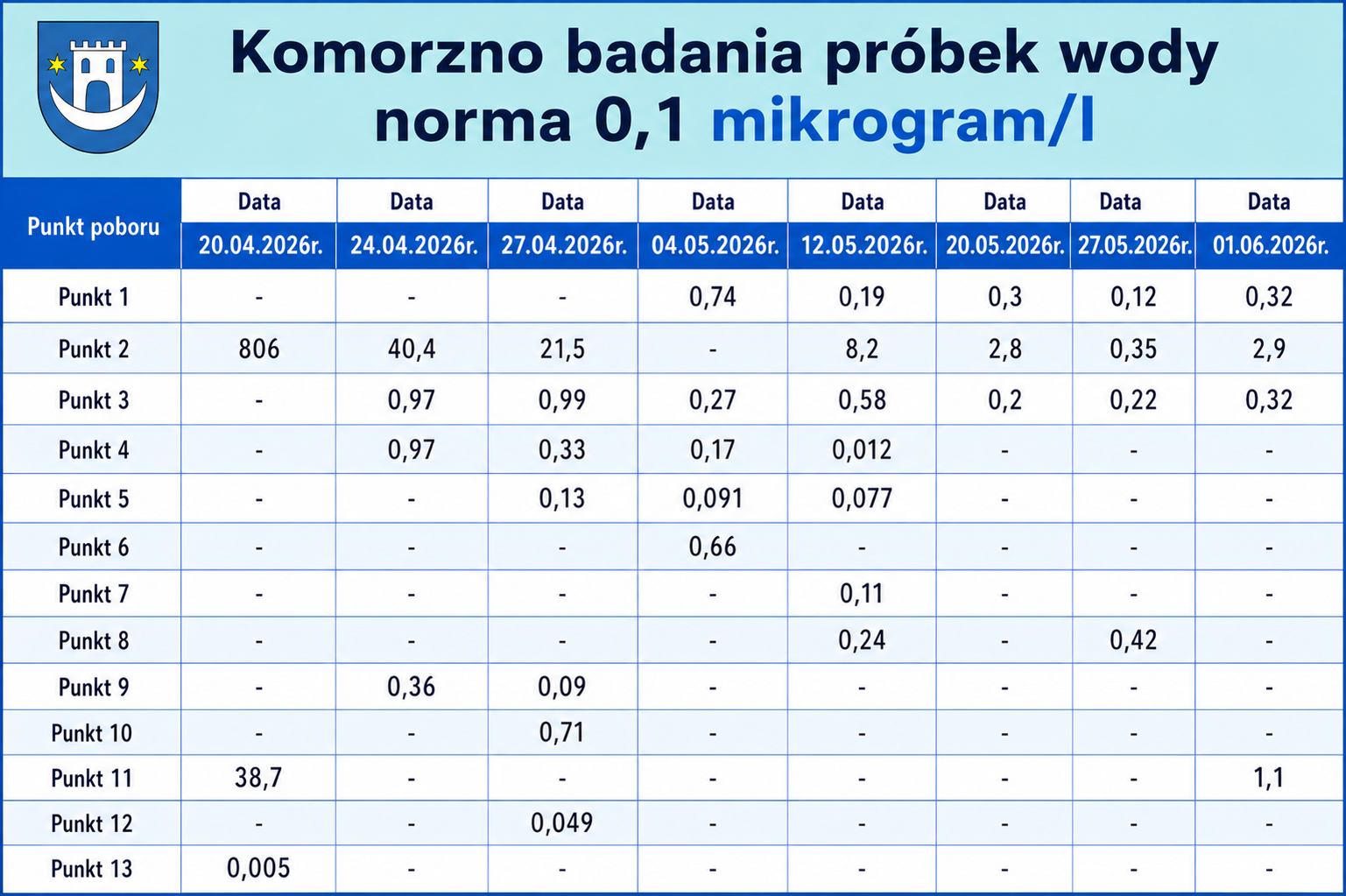 ChatGPT_Image_3_cze_2026_15_04_57.png